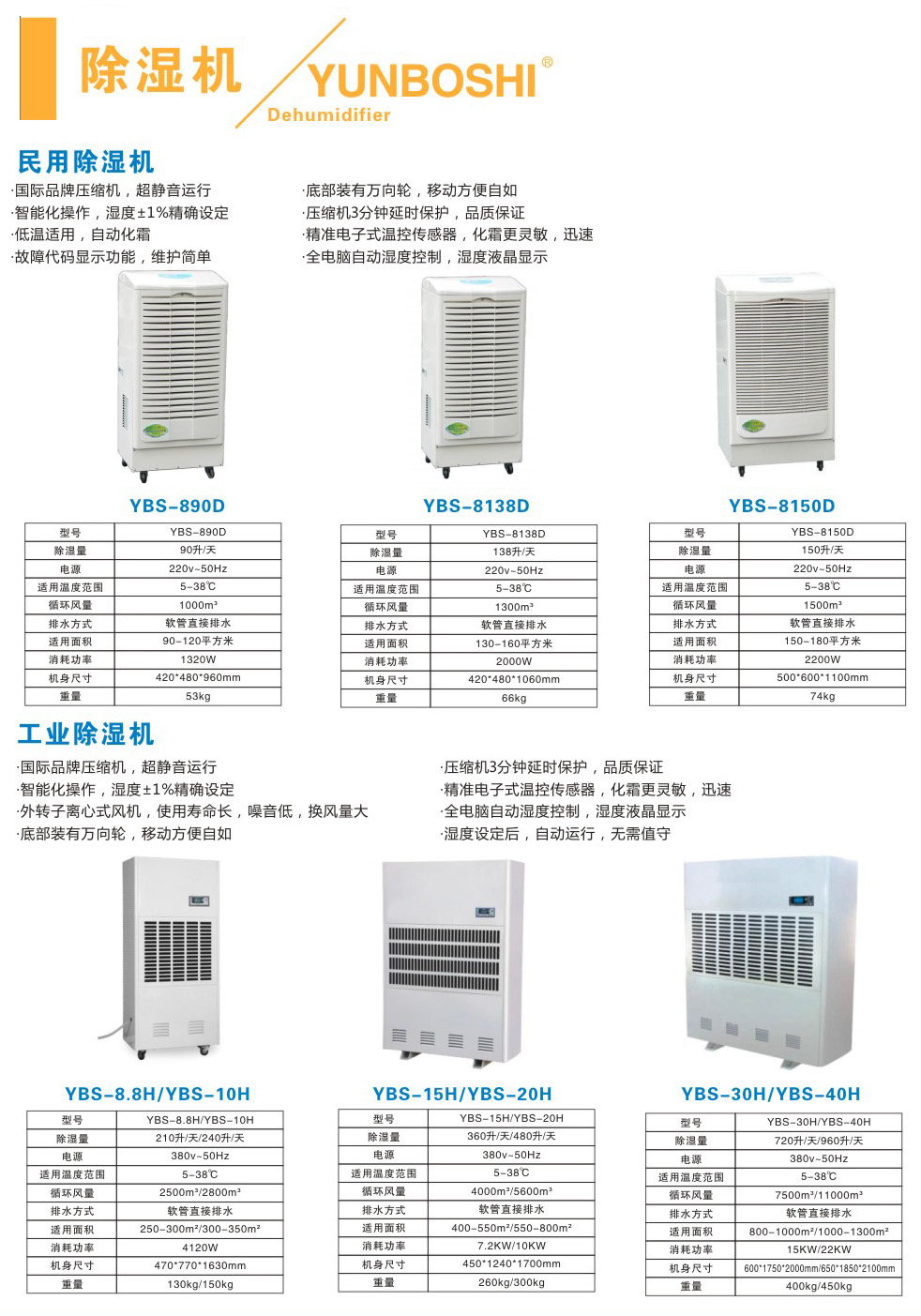 民用 | 工业除湿机