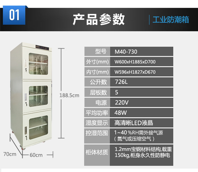 M40-730(40%RH)