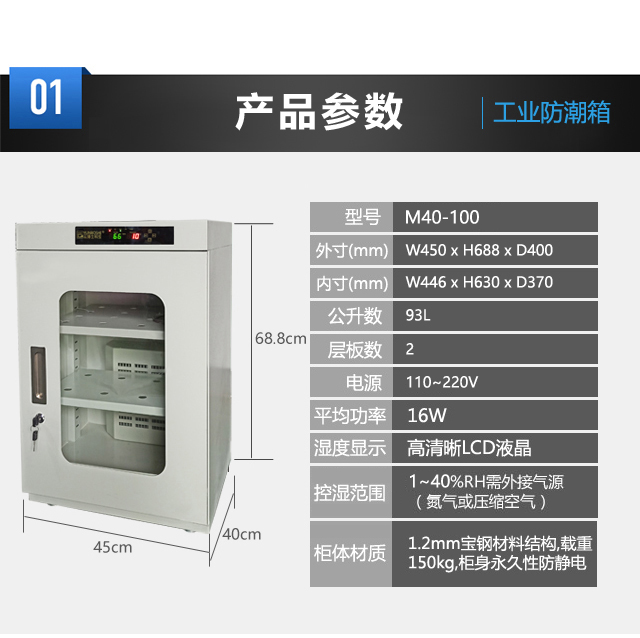 M40-100(40%RH)